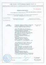 Приложение к сертификату соответсвия